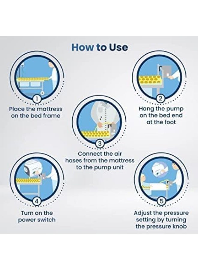 Anti-Bedsore Air Mattress – Pressure Relief for Bedsores, Medical Comfort, Regular Size, Easy to Use and Maintain - Image 2